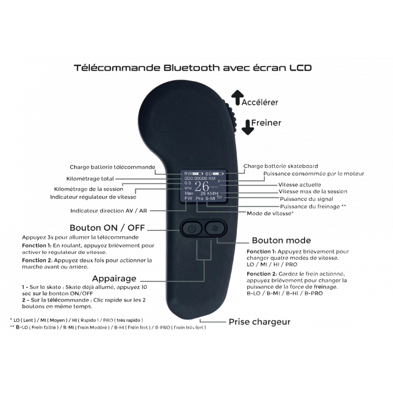 LCD Remote Control for Evo-Spirit Electric Skateboard